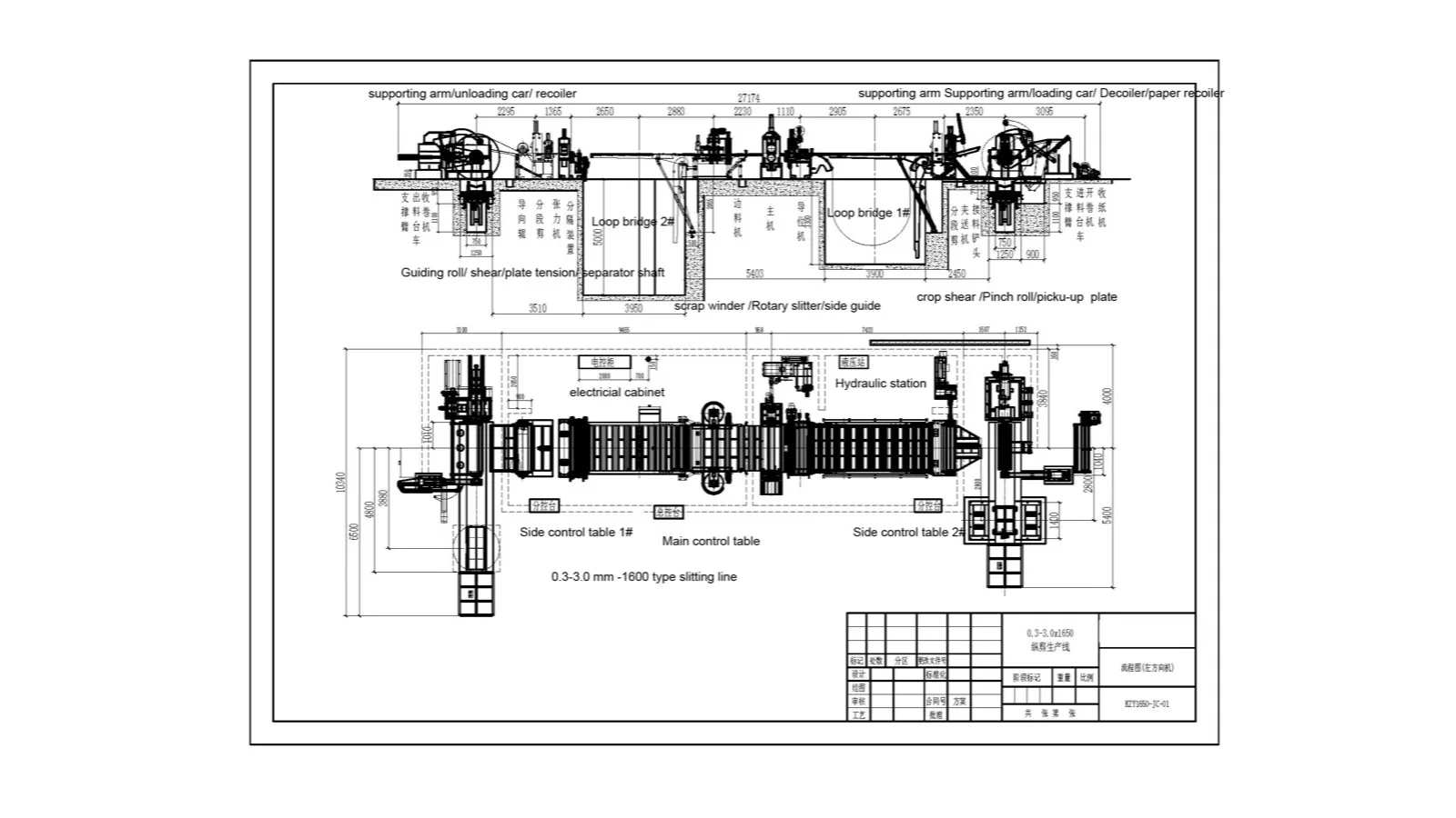 Layout referensi dari lini strip tipis 0,3–3,0 × 1650