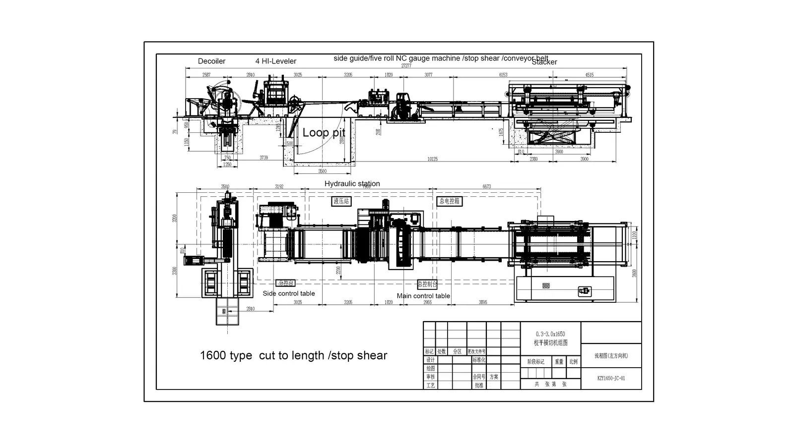 Cut to length line stop shear 1650 — foto asli XIONGJIN — gambar 4